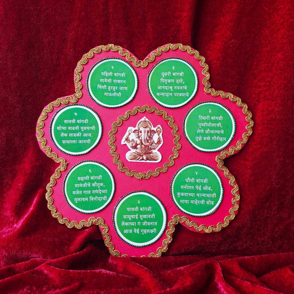 Mahercha-Chuda---7-Bangles-of-Relations Mahercha-Chuda---7-Bangles-of-Relations