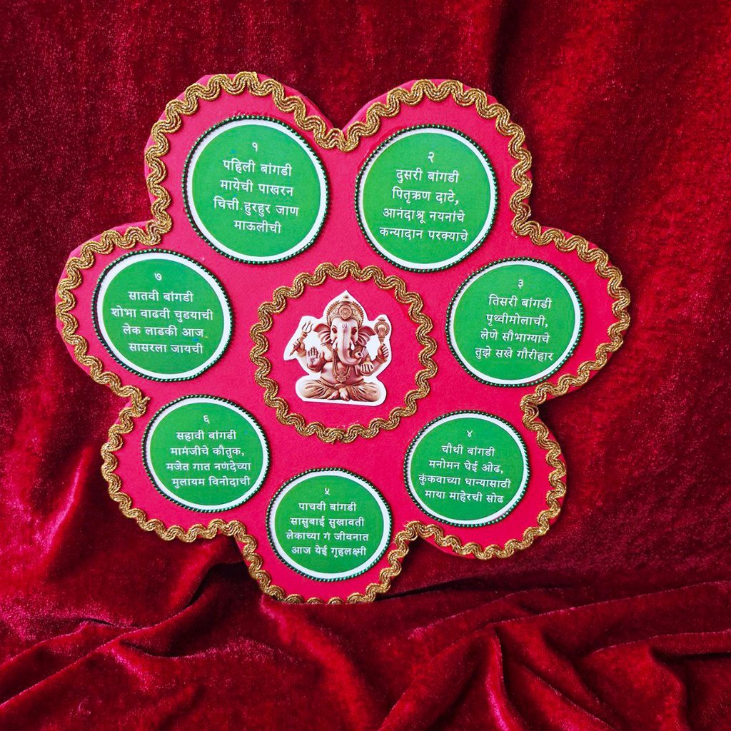 Mahercha-Chuda---7-Bangles-of-Relations